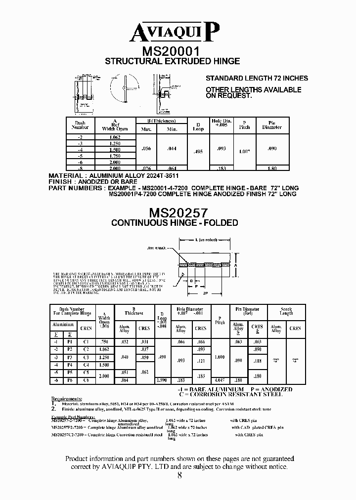 MS20001_7856646.PDF Datasheet