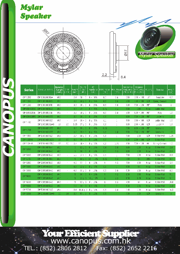 CMY1504A080TE_7857348.PDF Datasheet