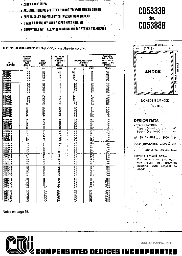 CD535XB_7858299.PDF Datasheet
