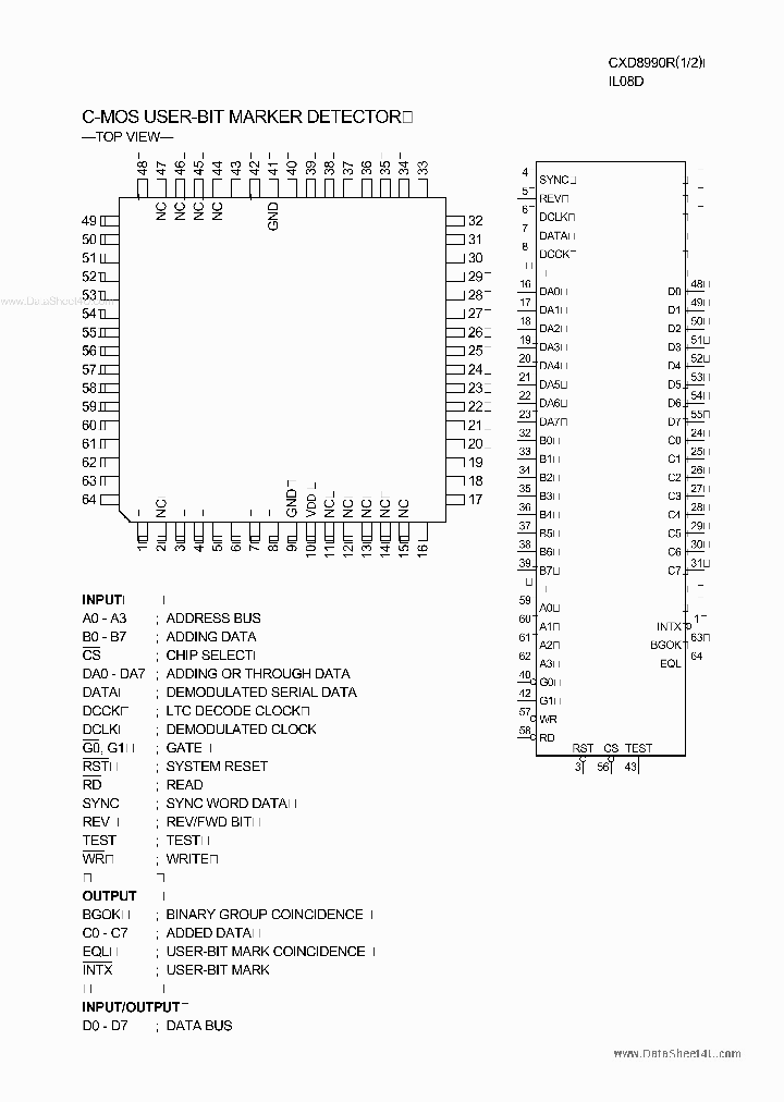 CXD8990R_7858622.PDF Datasheet