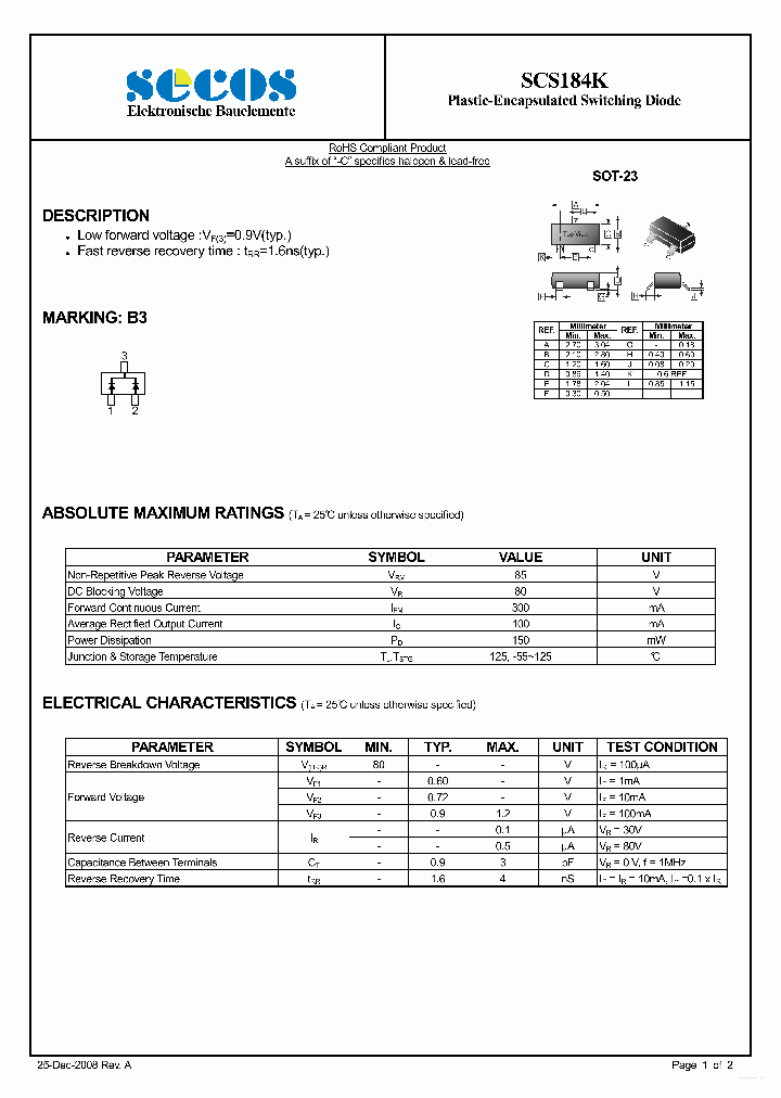 SCS184K_7857476.PDF Datasheet