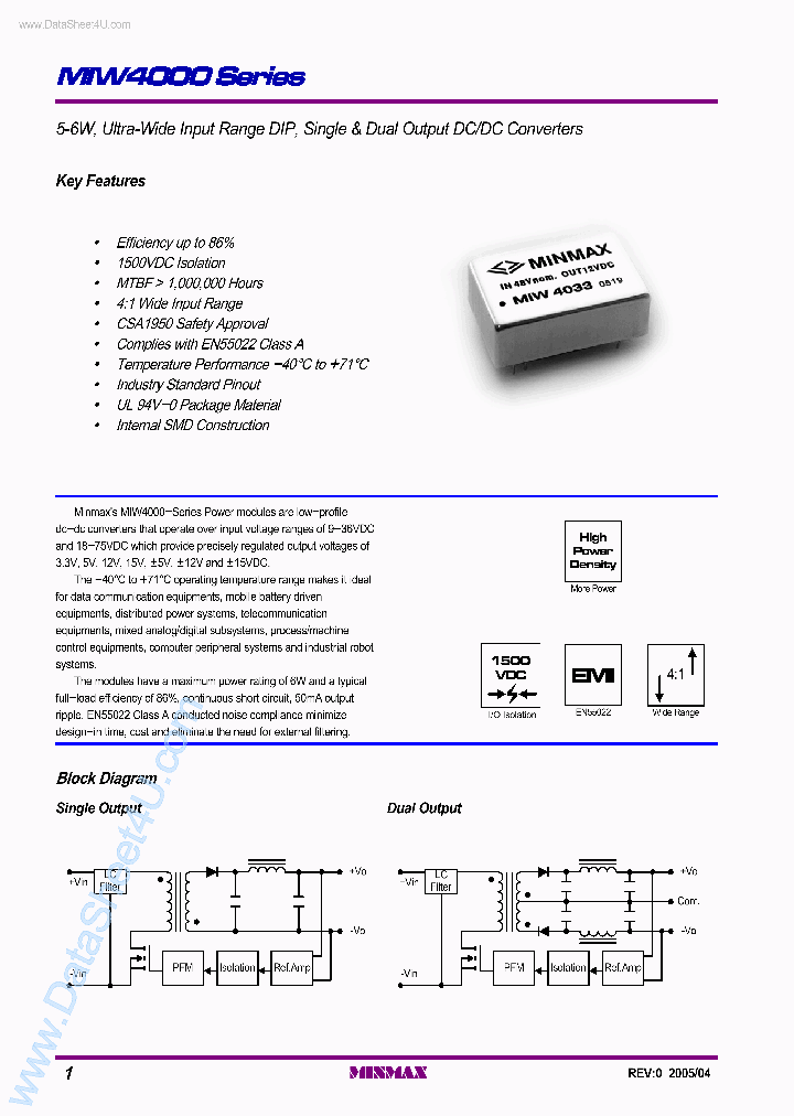 MIW402X_7857475.PDF Datasheet