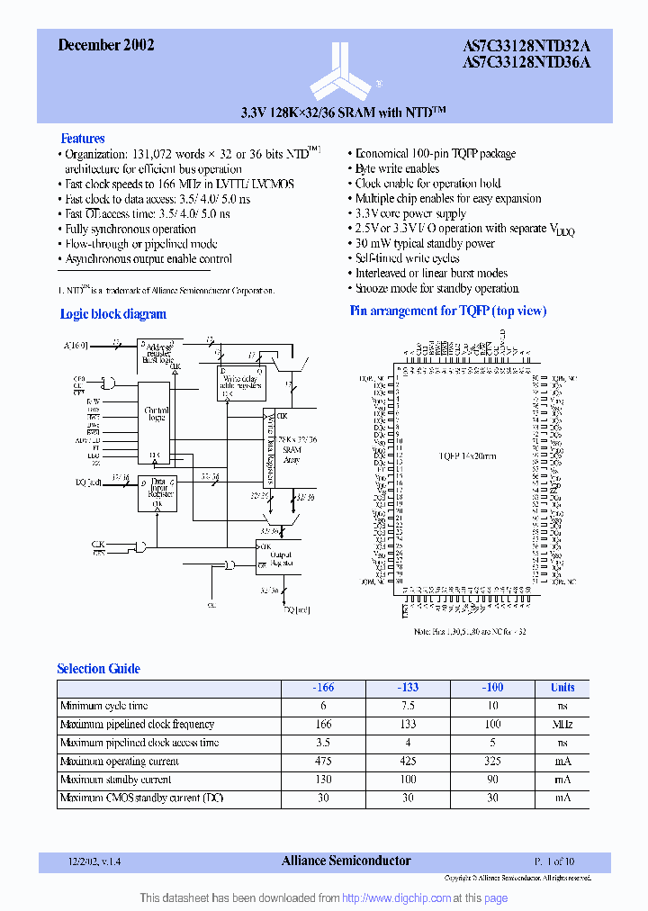 AS7C33128NTD36A_7857382.PDF Datasheet