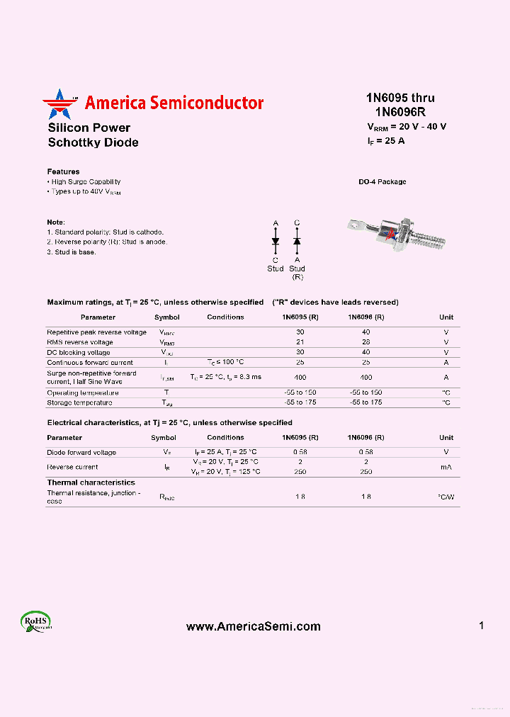 1N6096R_7859053.PDF Datasheet