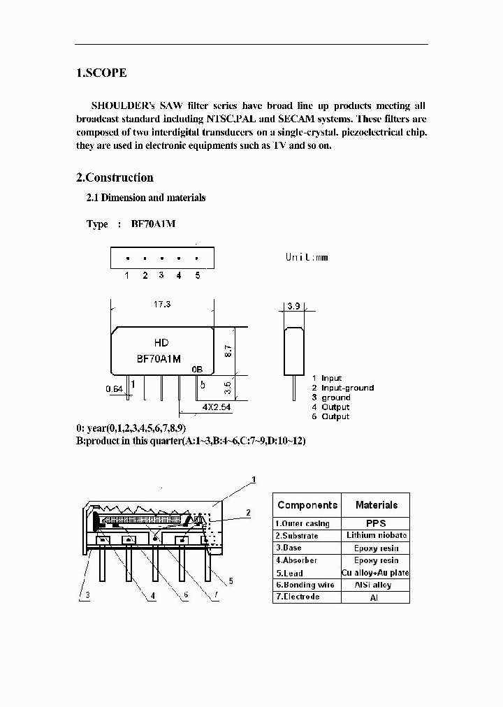 BF70A1M_7859386.PDF Datasheet