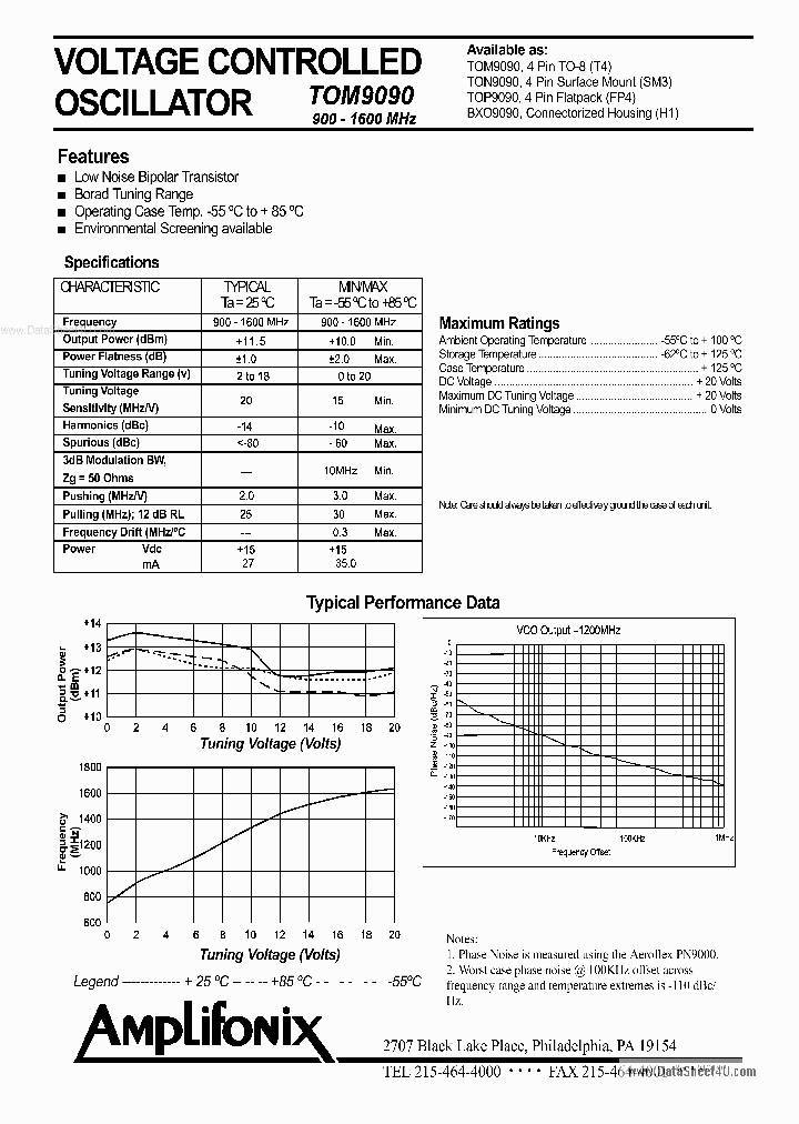 TOP9090_7860032.PDF Datasheet