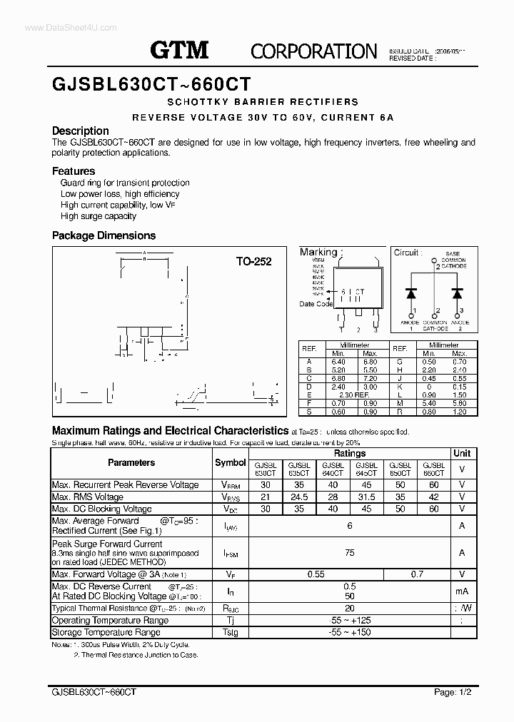 GJSBL635CT_7861932.PDF Datasheet