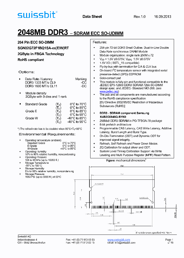 SGN02G72F1BQ1SA_7862195.PDF Datasheet