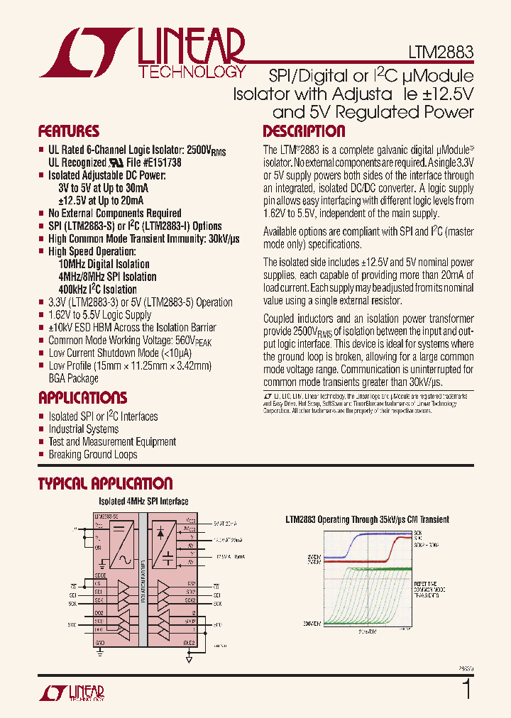 LTM2883-3I_7862287.PDF Datasheet