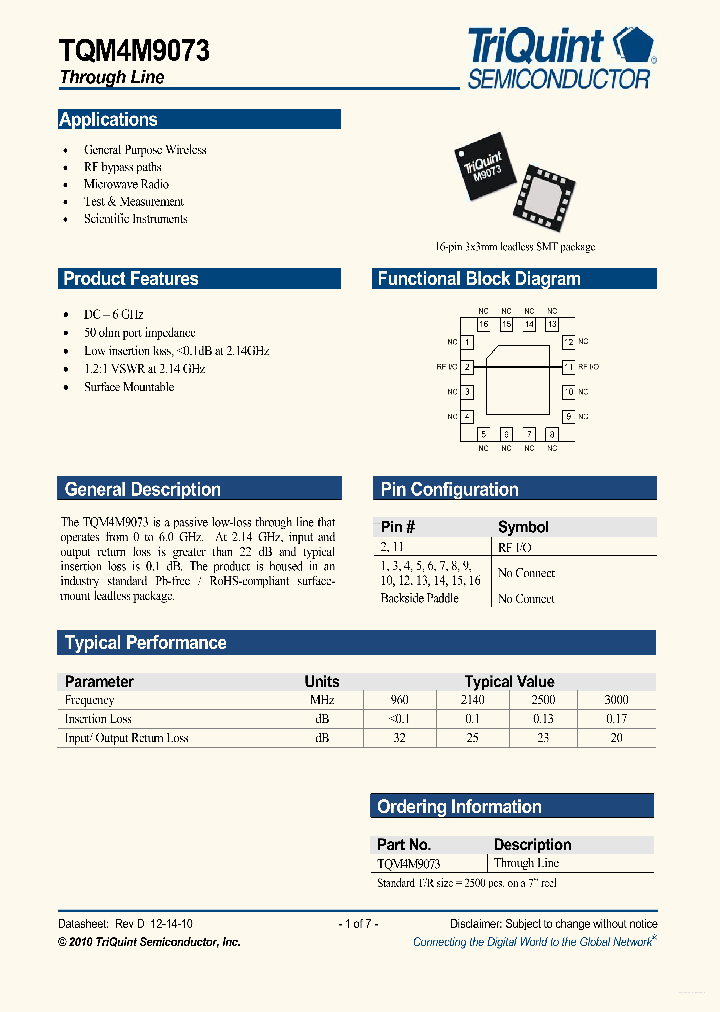 TQM4M9073_7862883.PDF Datasheet