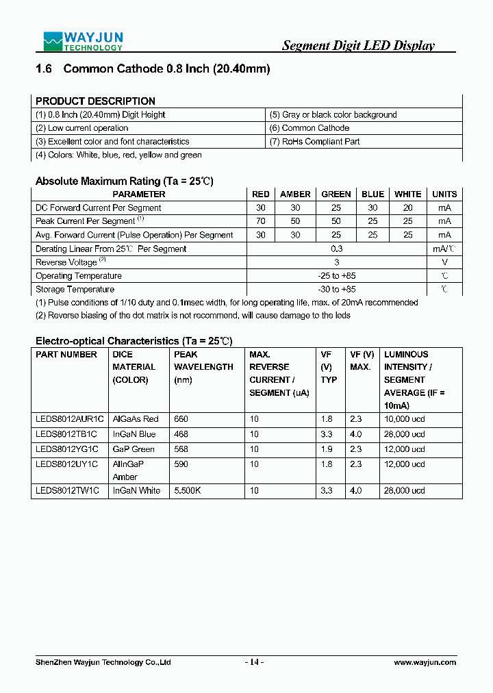 LEDS8012TW1C_7862947.PDF Datasheet