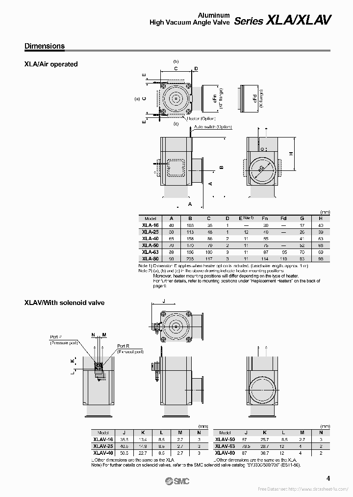 XLFV-160_7864098.PDF Datasheet