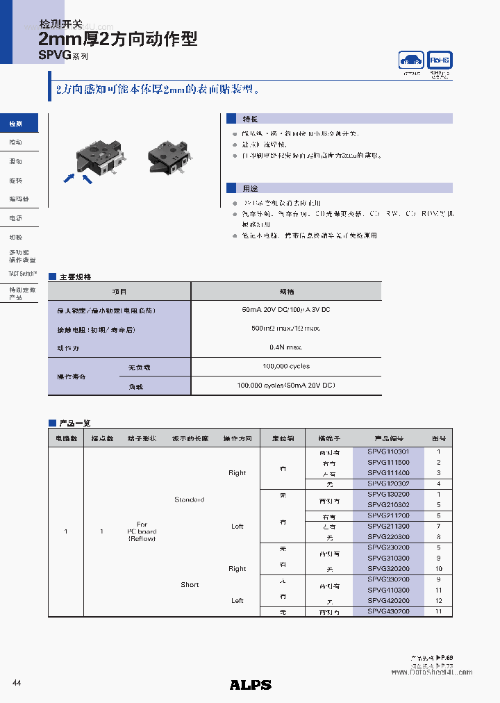 SPVG3XXXXX_7864400.PDF Datasheet