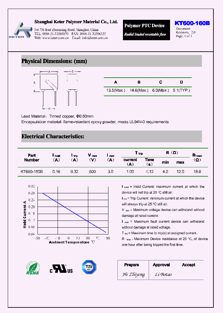 KT600-160B_7864462.PDF Datasheet