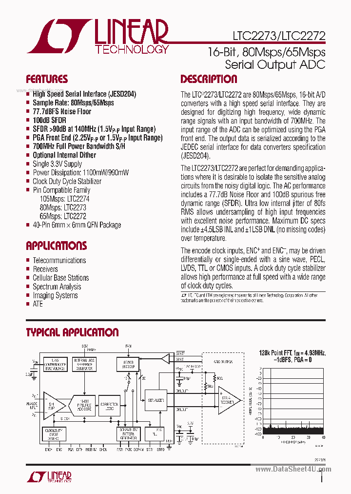 LTC2273_7864524.PDF Datasheet