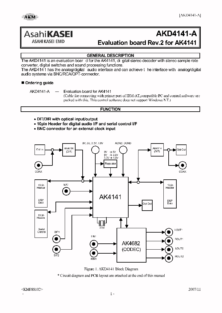 AKD4141-A_7864764.PDF Datasheet