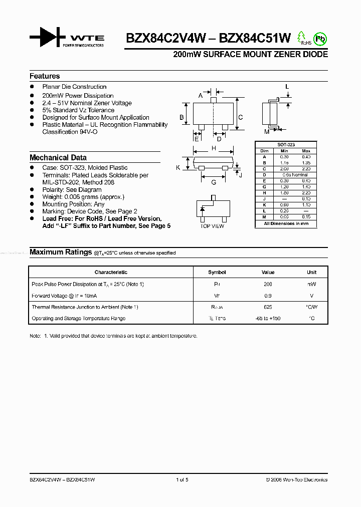 BZX84C3XW_7864011.PDF Datasheet