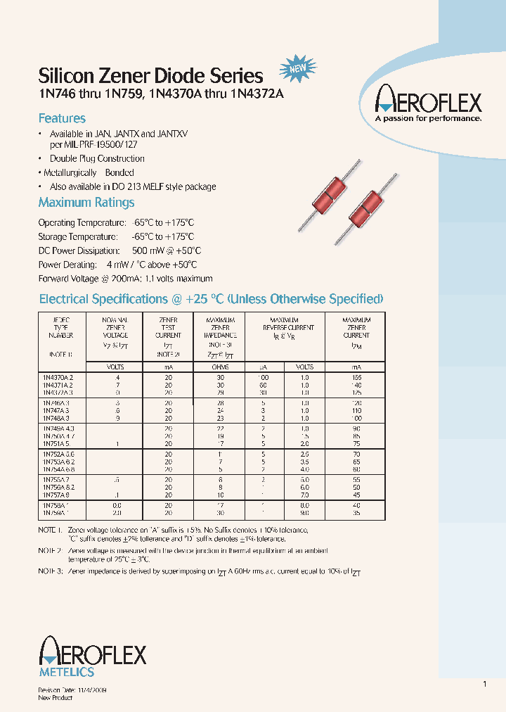 1N749A4_7865340.PDF Datasheet