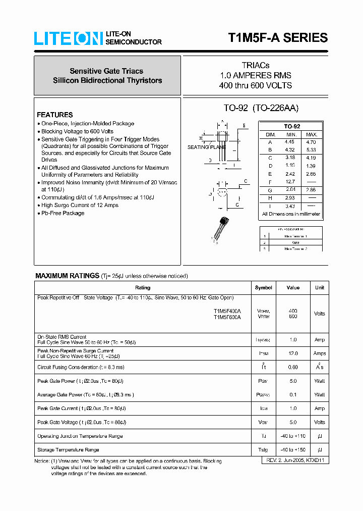 T1M5F600A_7865826.PDF Datasheet
