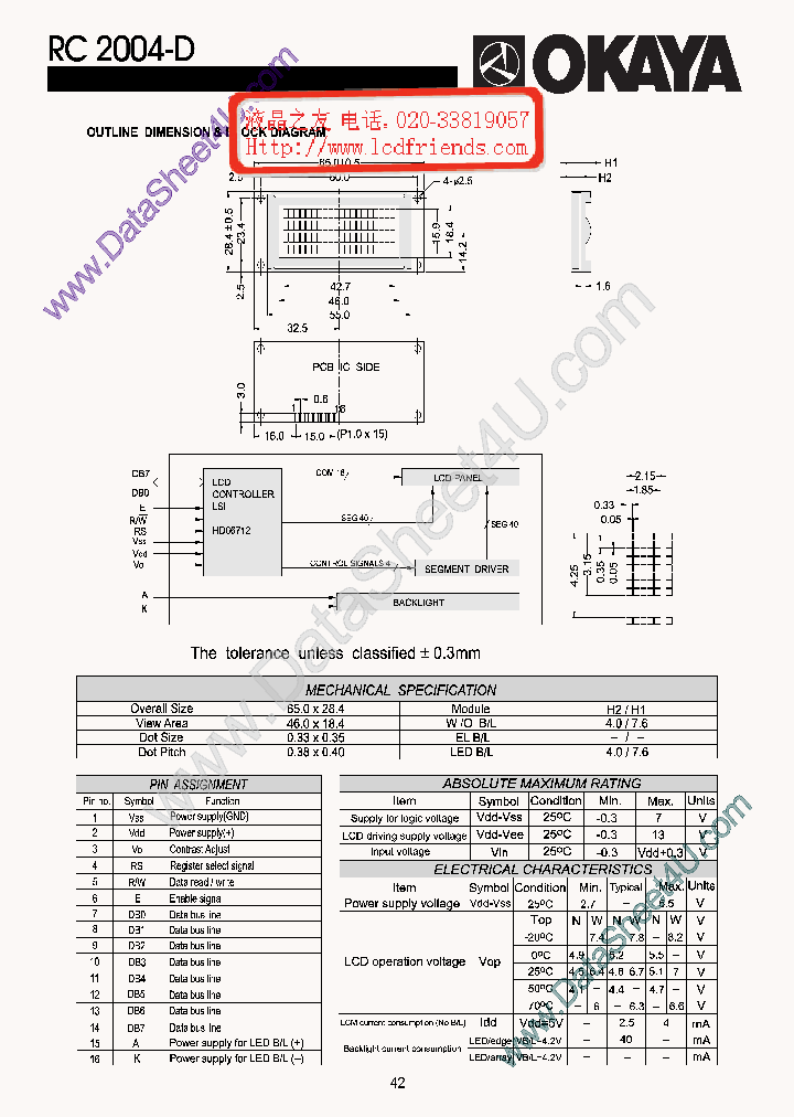RC2004D_7868178.PDF Datasheet