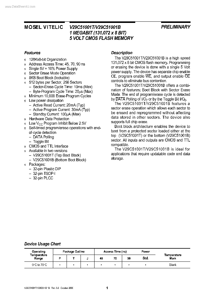 V29C51001T_7869558.PDF Datasheet