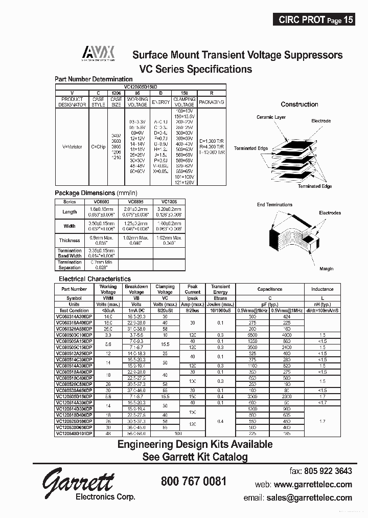 VC060318A400DP_7870398.PDF Datasheet