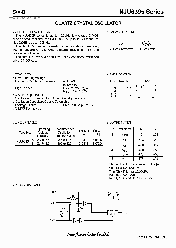 NJU6395_7872149.PDF Datasheet