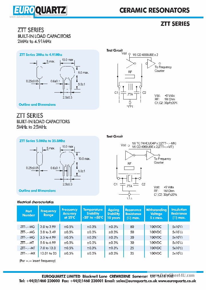 ZTBXXXX_7869933.PDF Datasheet
