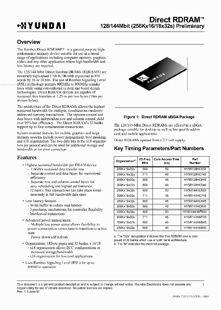 HY5R144HCXXX_7869175.PDF Datasheet