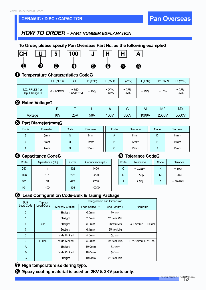 BMB472KLH_7873099.PDF Datasheet