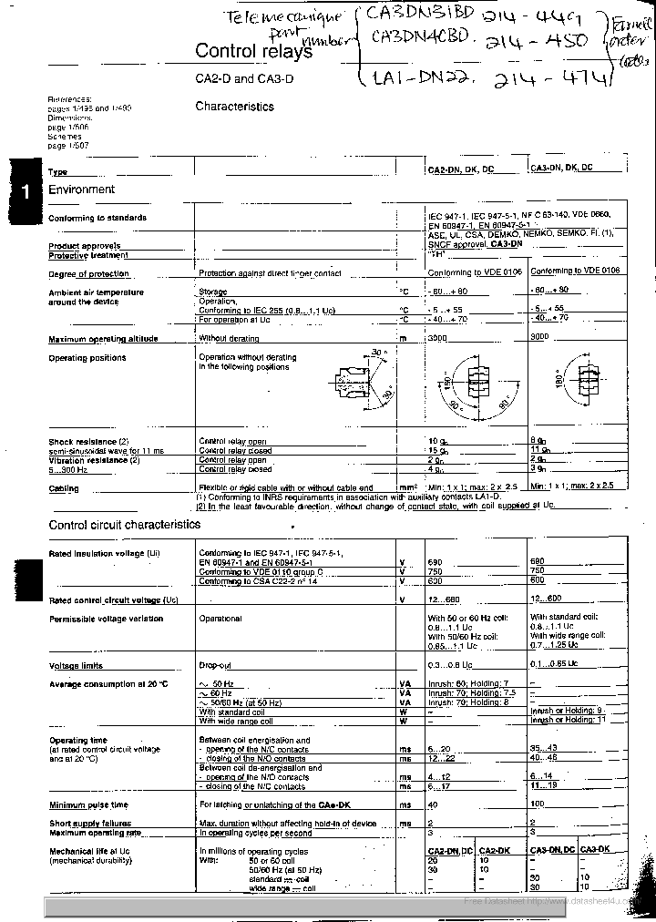 CA3DN40BD_7873824.PDF Datasheet