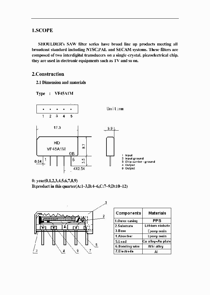 VF45A1M_7874168.PDF Datasheet