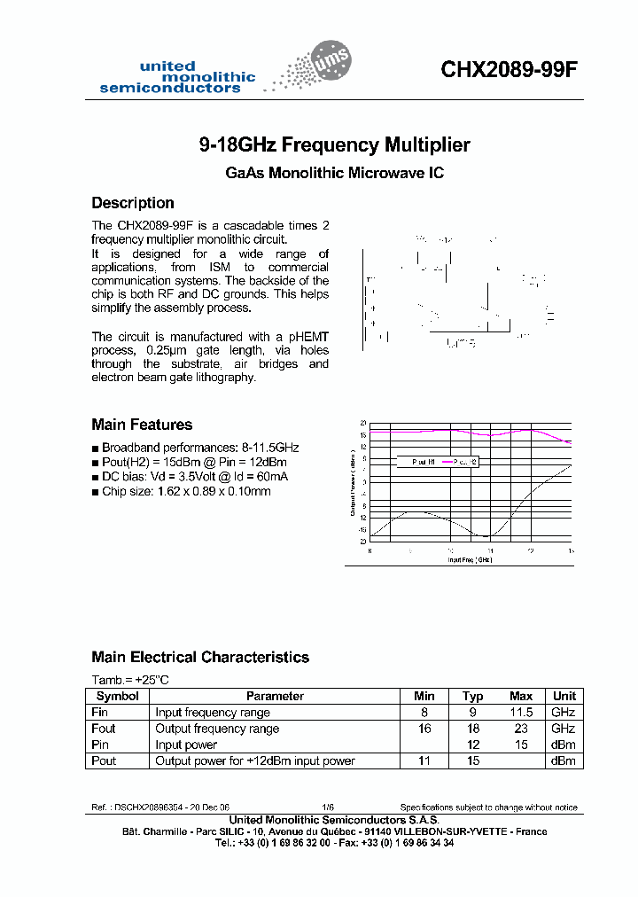 CHX2089-99F_8258311.PDF Datasheet