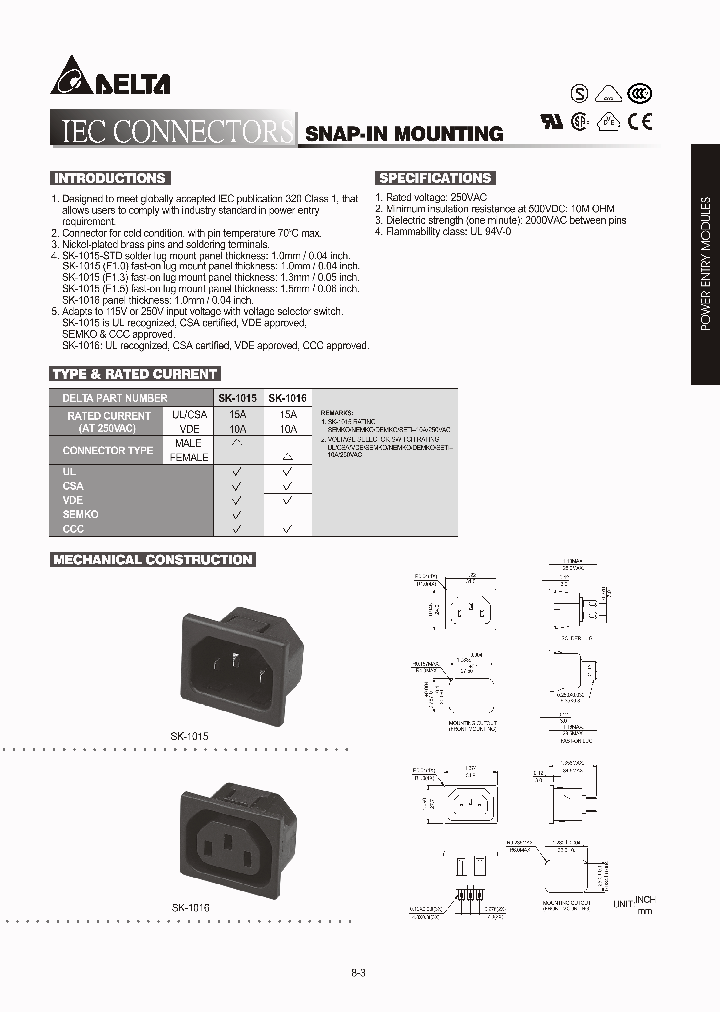 SK-1015_8269935.PDF Datasheet