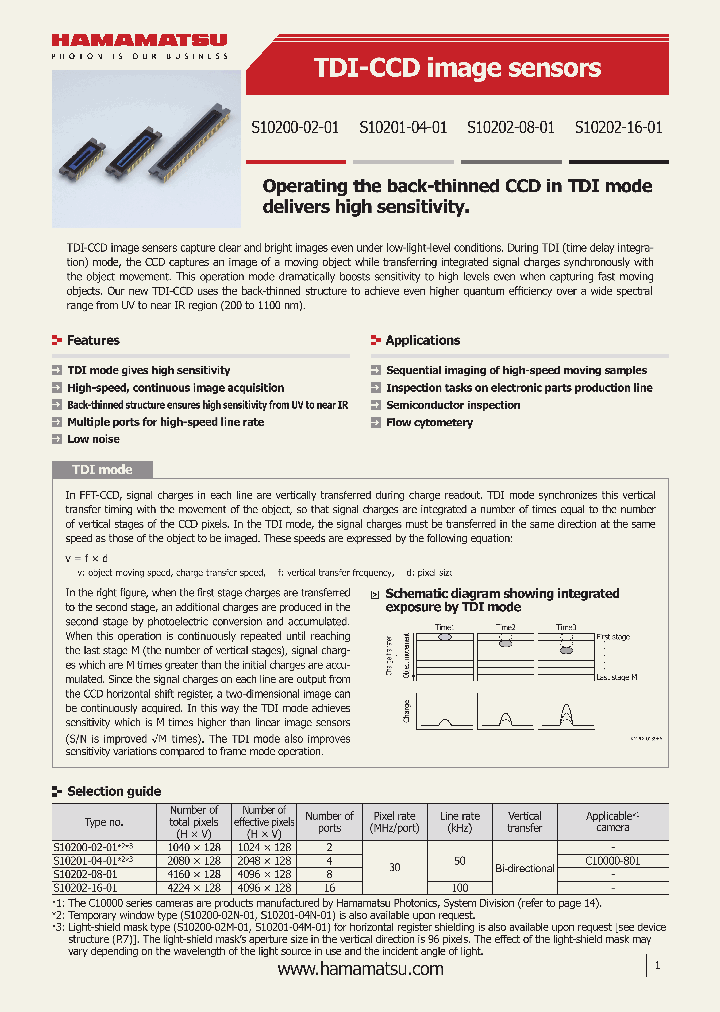 S10200-02-01-15_8272791.PDF Datasheet