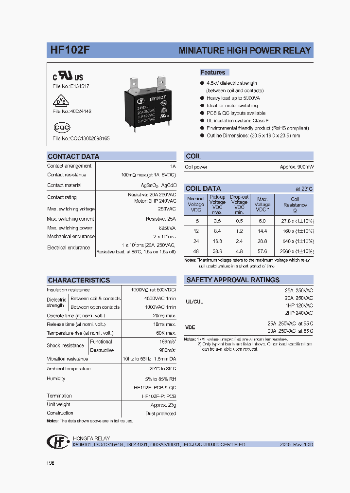 HF102FT-024XXX_8274666.PDF Datasheet