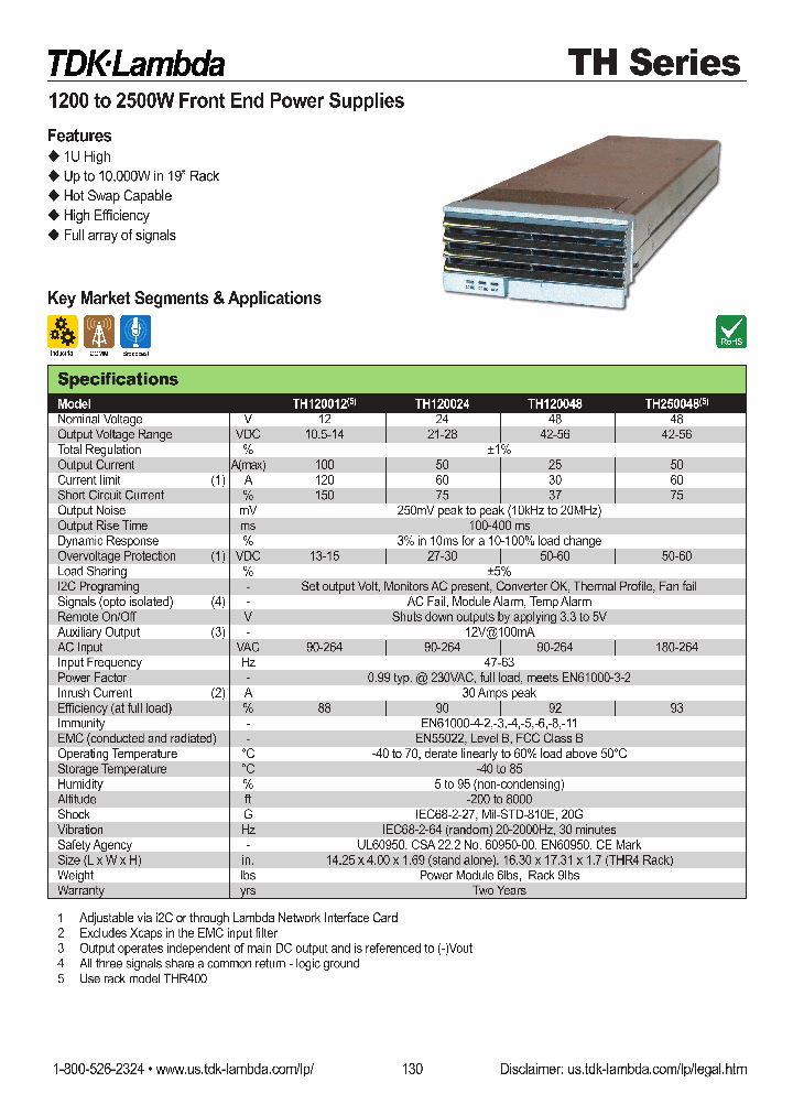 TH200048_8274869.PDF Datasheet