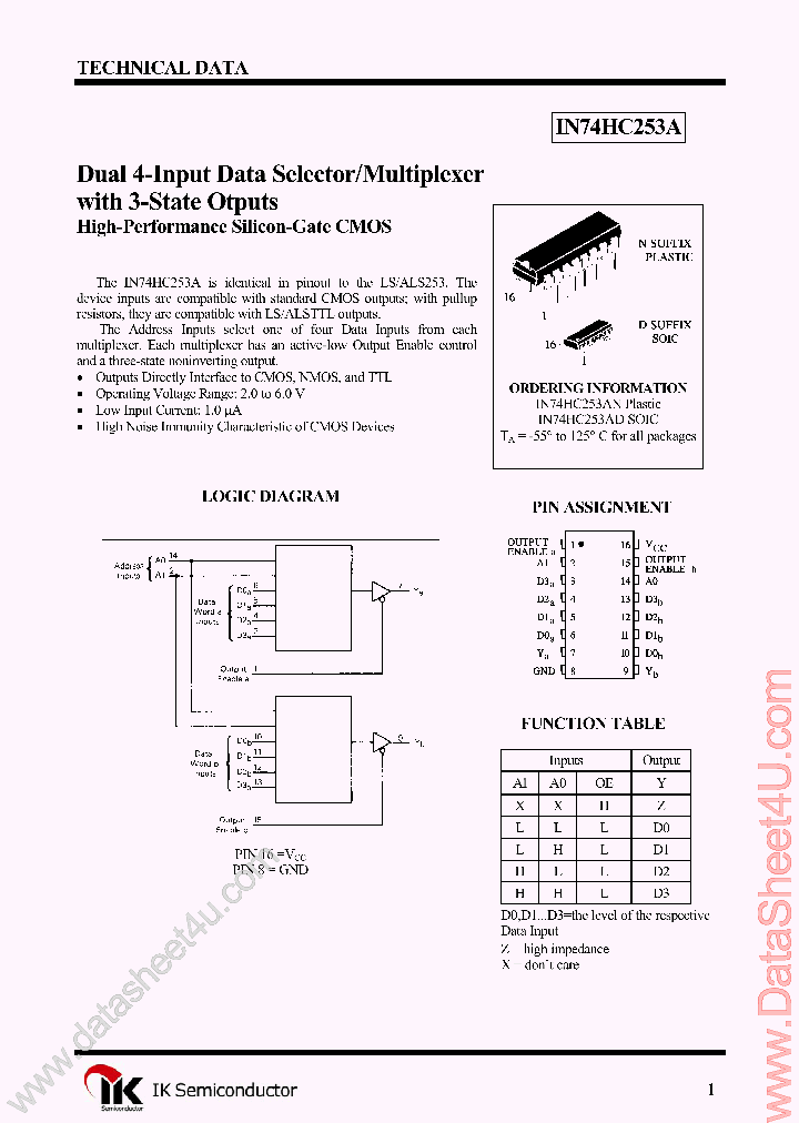 IN74HC253A_7878273.PDF Datasheet