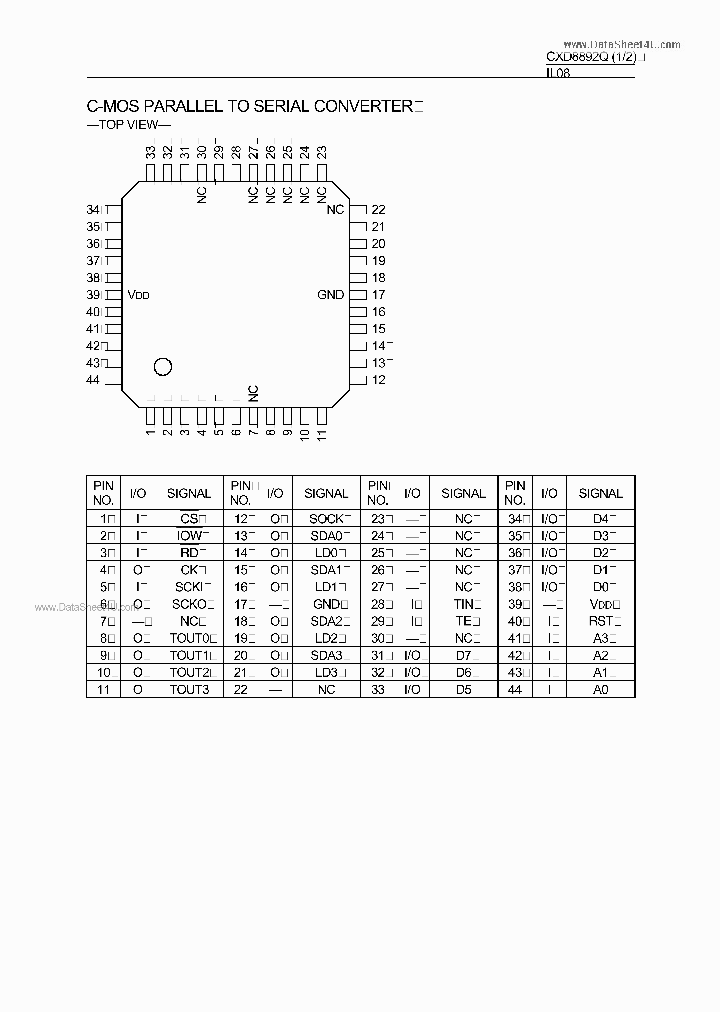 CXD8892Q_7878737.PDF Datasheet