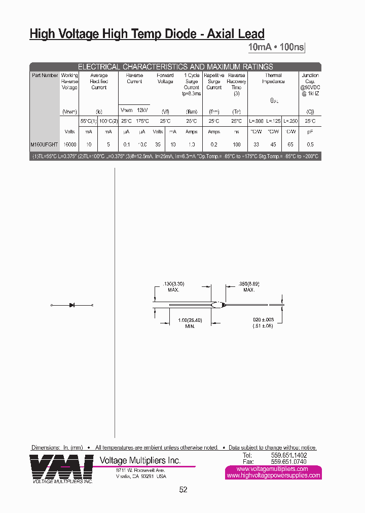 M160UFGHT_8281243.PDF Datasheet