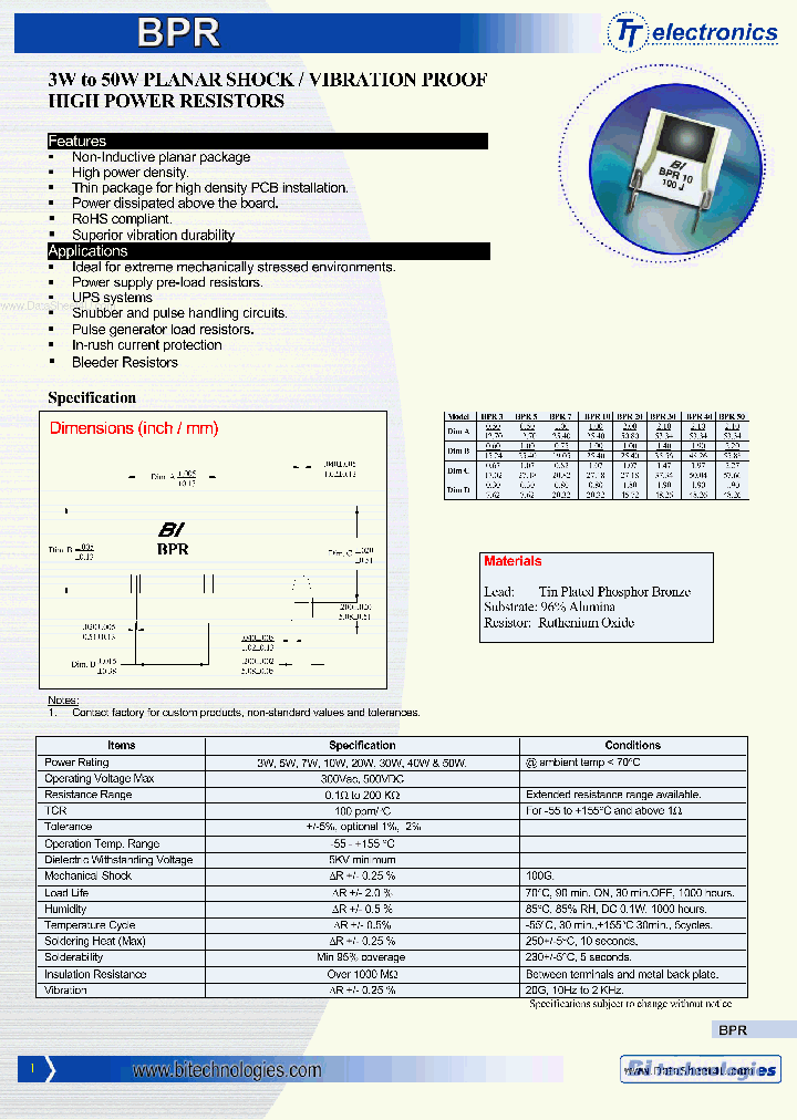 BPRXXXXXX_7880114.PDF Datasheet