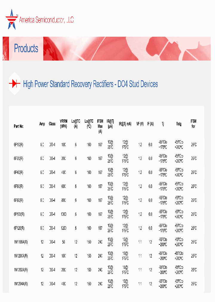 12F40R_8281438.PDF Datasheet