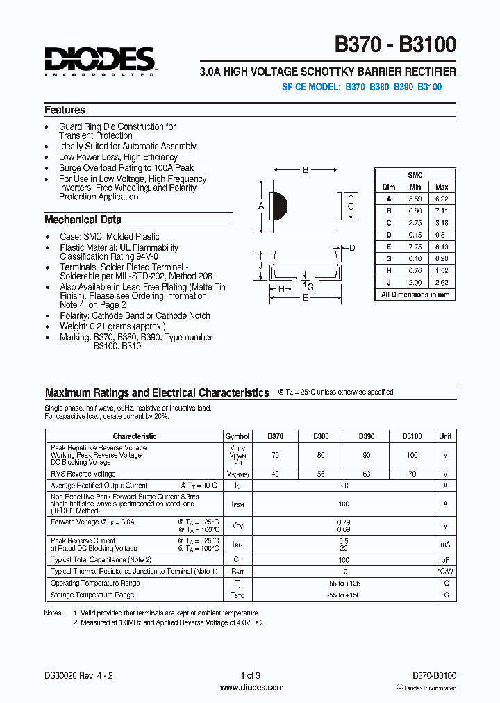 B390_8281713.PDF Datasheet