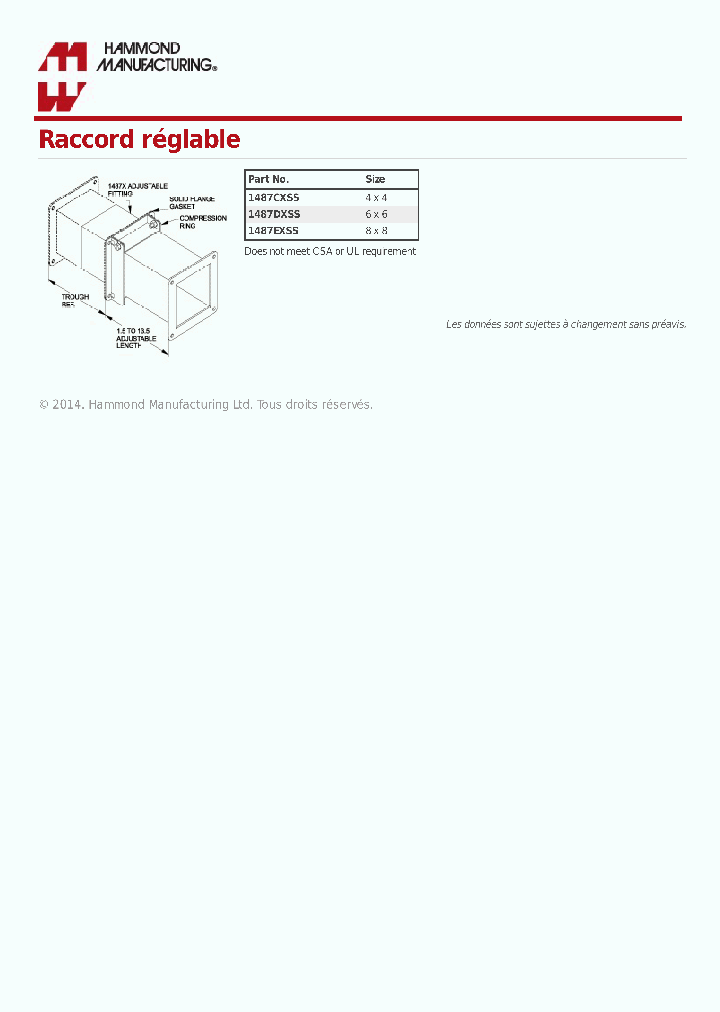 1487EXSS_8281977.PDF Datasheet