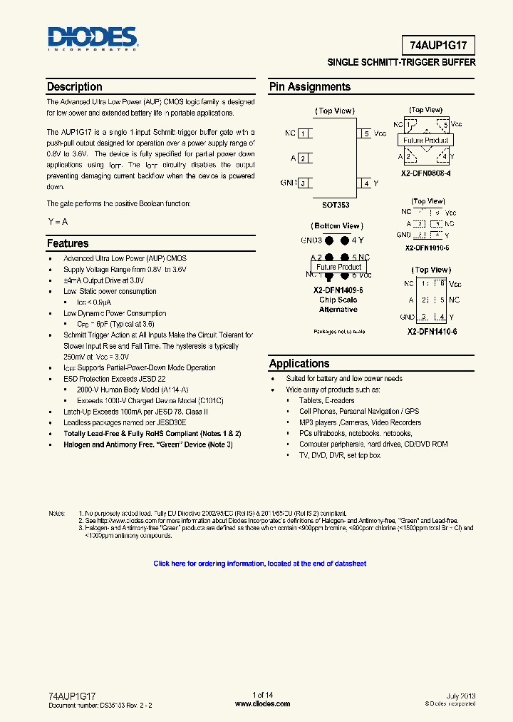 74AUP1G17_8282028.PDF Datasheet