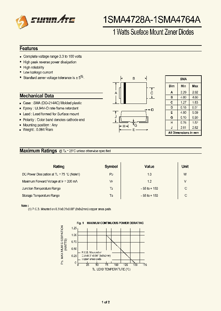 1SMA4734A_7881459.PDF Datasheet