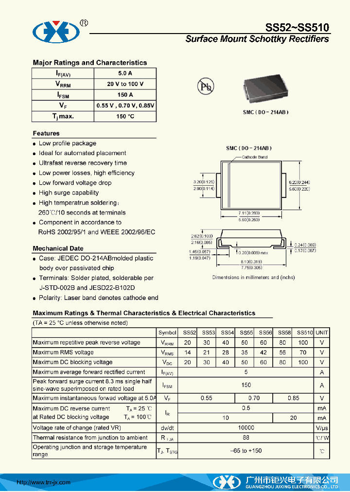 SS55_8282197.PDF Datasheet