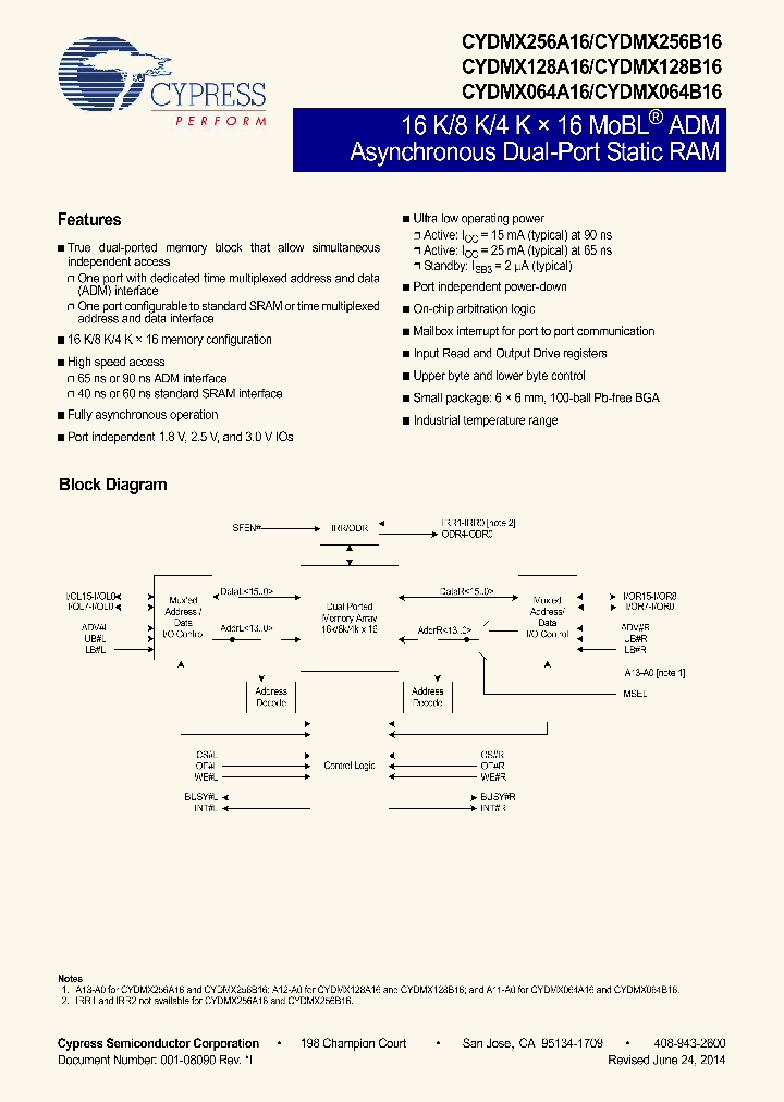 CYDMX256A16-65BVXI_8282753.PDF Datasheet