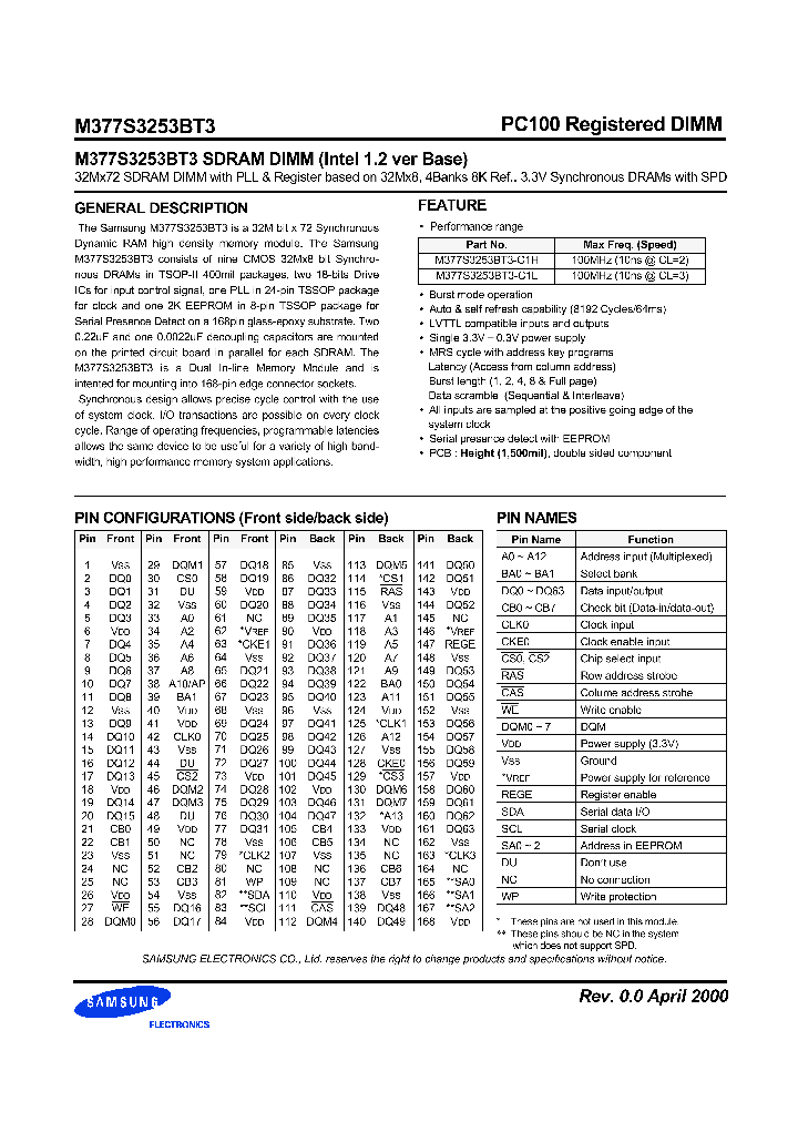 M377S3253BT3SDRAMDIMMINTEL12VERB_8283147.PDF Datasheet