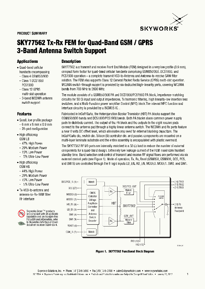 SKY77562_8283483.PDF Datasheet